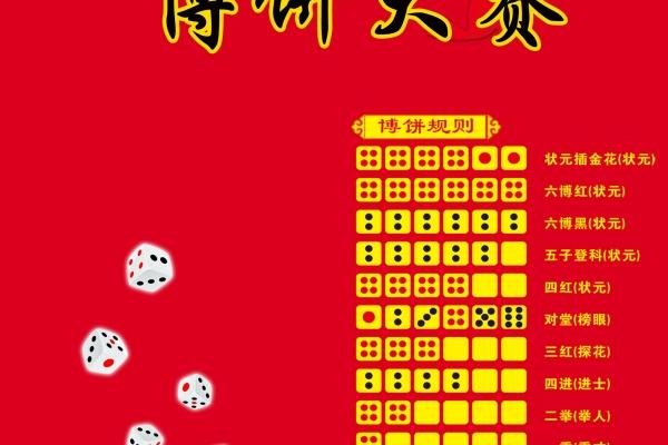 真正的免费测公司名字 300个好听的公司名字大全