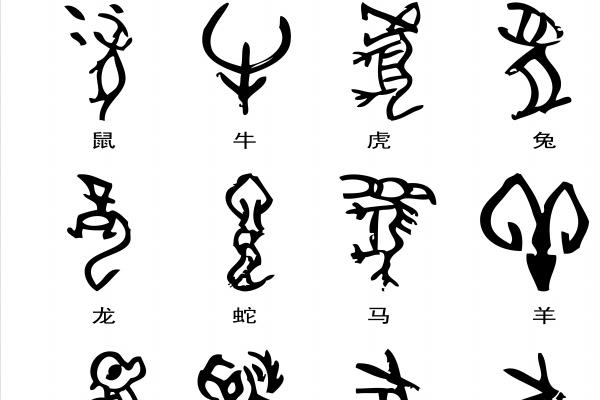 仙指阁运势 2024年十二生肖7月运程解析